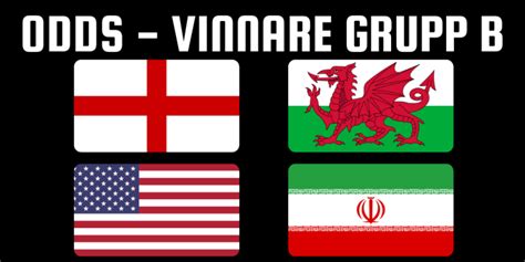 vm gruppe b odds|Grupp B i VM 2023 .